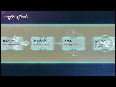 Python Operators Explained in Telugu | Arithmetic, Comparison & Logical Operators |