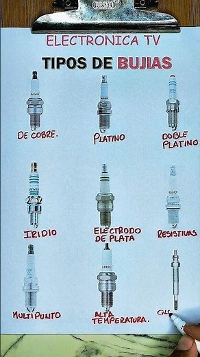 🔴Spark Plug Types #sparkplug #iridium #basicmechanics #mechanic #mechanical #classes #viralshorts