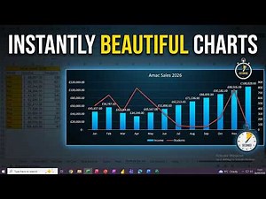 Create beautiful charts in seconds