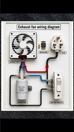 #Shorts 🛠️ Exhaust Fan Connection Diagram | Exhaust Fan Wiring Made Easy | Electrical Diagram