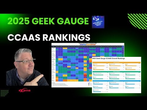 2025 Geek Gauge CCaaS Rankings!