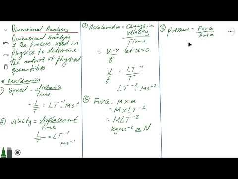 Physics: Dimensional analysis #physics year 10