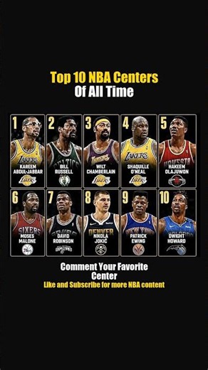 Top 10 Greatest Centers In NBA History