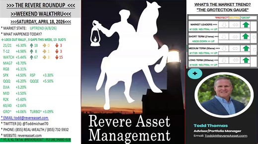 4/26 Weekend Review - Power trend with Semiconductors leading the market marking unprecedented gains with 18 straight up days, never seen in history. Potential new play in Oil service names including fracking names showing up on the list, Trump signs national defense emergency to accelerate key electrical grid components. Find out what names could benefit.