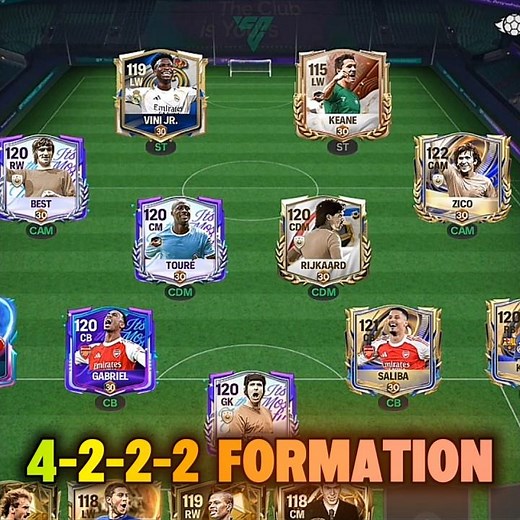 4-2-2-2 is INSANE! Must Try🔥 #fcmobile #fifamobile