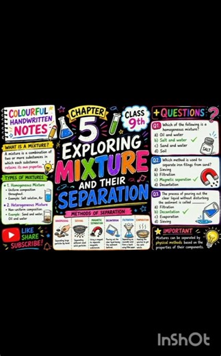 Class 9 chapter 5 (chemistry) handwritten colourful notes with important questions.#science #school