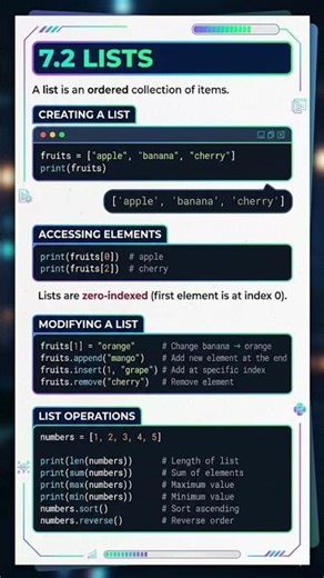 Python Lists=ordered collection! use [ ], zero indexed, append/insert/remove, sort/reverse. #python