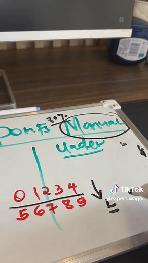 Entry Points Explained in Manual Trading of Deri