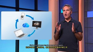 OneDrive 迎来全面升级：引入了更多基于 Copilot 的 AI 功能