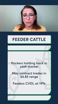 Livestock markets trade lower as Cattle futures pull back. 3/25/26