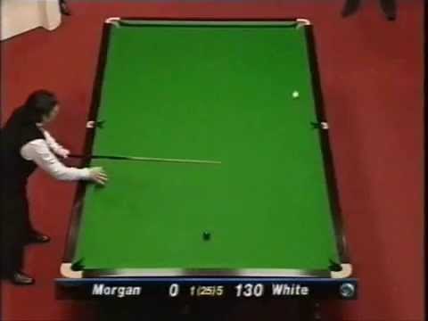 Jimmy "Whirlwind" White - Top 10 Shots