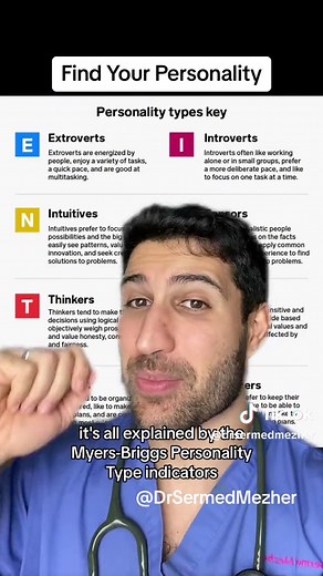 Understanding Your Personality with the MBTI Test