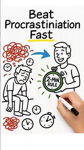 2 Minute Rule to Avoid Procrastination | Whiteboard Animation