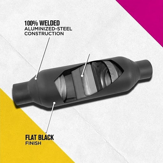 Thrush Rattler Mufflers | Thrush Exhaust