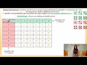 Calculate a probability using a table