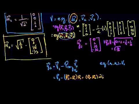 Example: Using the Gram-Schmidt process on a 3-vector basis.