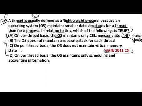Operating System GATE CS PYQ 2011