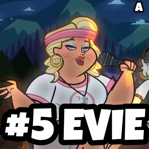 Ranking The Fans After Episode 8 (Disventure Camp Season 5)