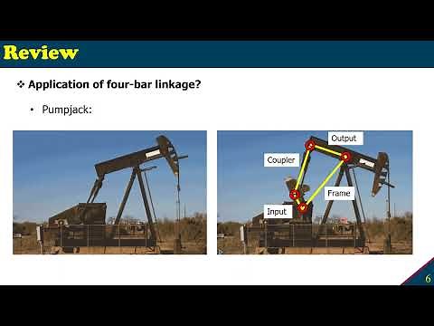 What is a four-bar linkage? Its application in Pumpjack and Bicycle mechanism analysis.