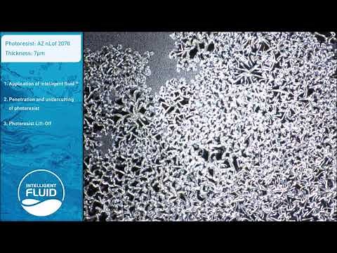 intelligent fluids®: Lift-off Effect