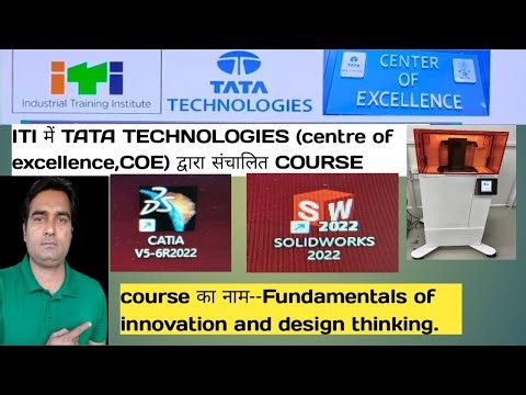 TATA TECH COURSE IN ITI - Fundamentals of innovation and design thinking.ITI FITTER AIM