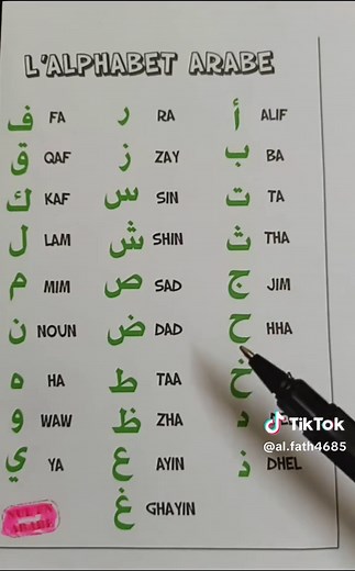 Learn the Arabic Alphabet Effectively