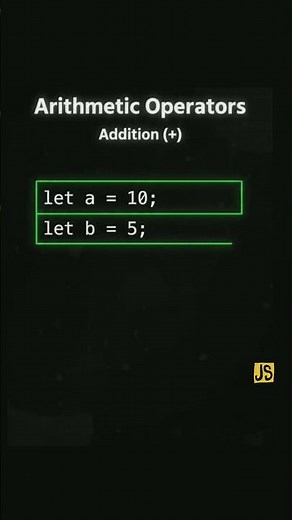 JavaScript Addition (+) Easy Example ✅ Output Explained 🔥