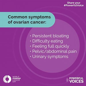 13K views · 58 reactions | Symptom awareness of #ovariancancer may lead to a quicker diagnosis, and the faster it is found, the more treatable it becomes. Share with a #PowerfulVoice these common symptoms so that your friend, sister, mother, and wife will know what to watch for. #wocd2020 #PowerfulVoices | World Ovarian Cancer Coalition | Facebook