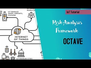 IoT Module 4 : Risk Analysis Framework- OCTAVE