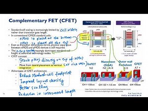 Advanced CMOS Scaling: FinFET to GAA and CFET | 2026 L14