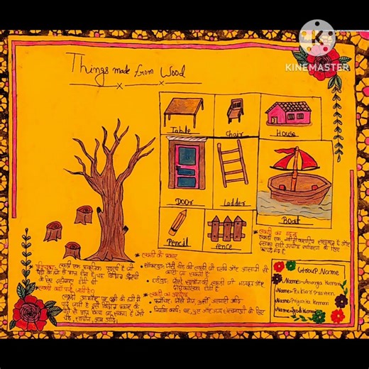 Things made from wood|Chart Paper Project work in school|#shortsfeed#shorts#pbl#ytshorts