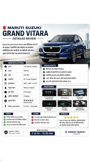 maruti Suzuki grand vitara | automobile reviews and more |