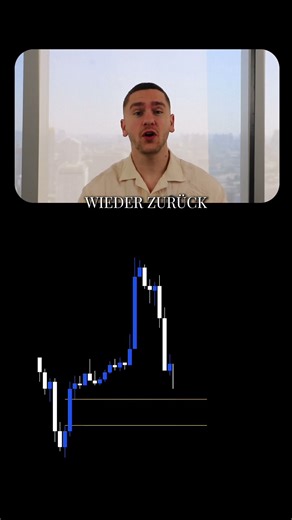Balanced Price Range erklärt #trading
