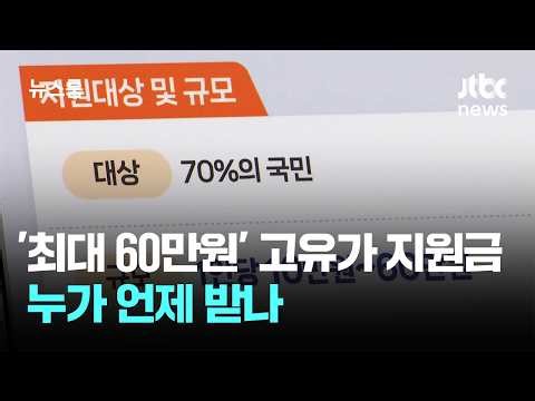 'Up to 600,000 Won' Emergency Fuel Infusion Due to High Oil Prices… Who Will Receive It and When?...