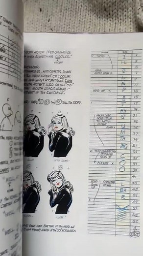 The Animator's Survival Kit by Richard Williams ( Laser Color Print) Paperback: 1550 Taka Hardcover: 1650 Taka Genres: Design, Comics, Art Synopsis: The definitive book on animation, from the Academy Award-winning animator behind Who Framed Roger Rabbit? Animation is one of the hottest areas of filmmaking today--and the master animator who bridges the old generation and the new is Richard Williams. During his more than forty years in the business, Williams has been one of the true innovators, wi