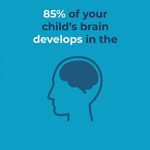 105 reactions | 1000s of expert-created development activities & milestones for children 0-36 months. | BabySparks | Facebook