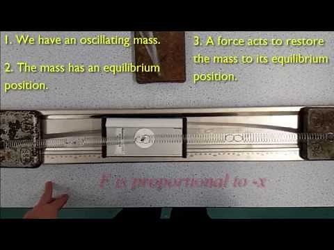 Simple harmonic motion basics