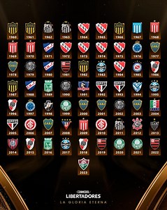 Todas las finales de la historia de la Copa Libertadores