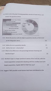 1.4 Refer to the info graph showing population density of South... | Filo