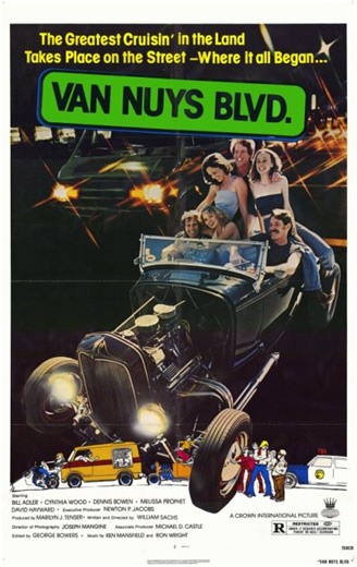Van Nuys Blvd. (1979) | Creators | ČSFD.cz