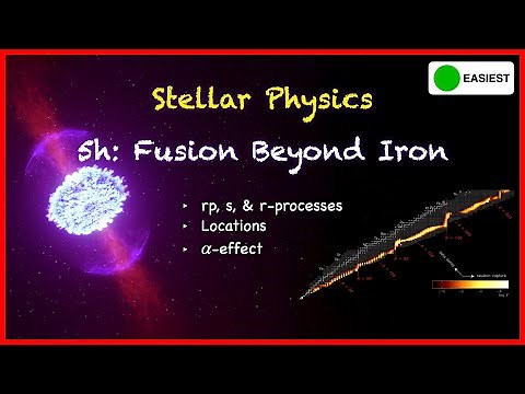 Stellar Physics 5h: Fusion Beyond Iron