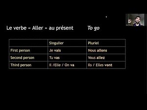 French | Le verbe « Aller » (To go) au présent