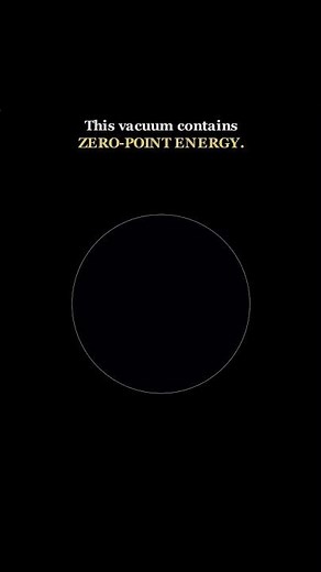🌌 What Is Nothingness, Actually?