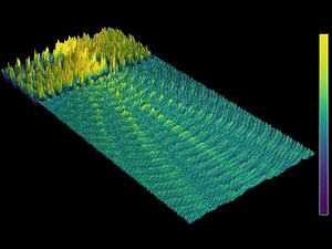 3D render of a diffraction grating