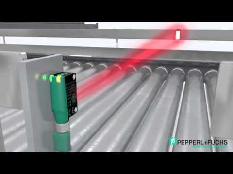 Photoelectric Sensors: The ML100 Series with PowerBeam™