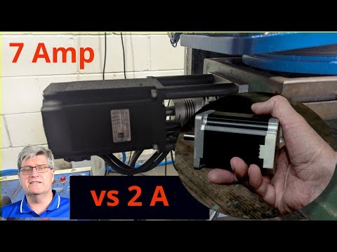 Why I Use Tiny Motors, Undersized PSU and Ignore Closed Loop