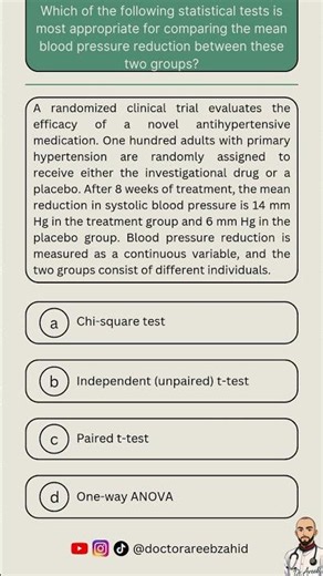 USMLE Step 2ck HY Biostatistics: Type of Test #usmle #nbme #step1 #step2ck