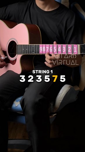 My Heart Will Go On (Soundtrack TItanic) | 1 Strings Guitar Tutorial | Shifa Sihatul Iman