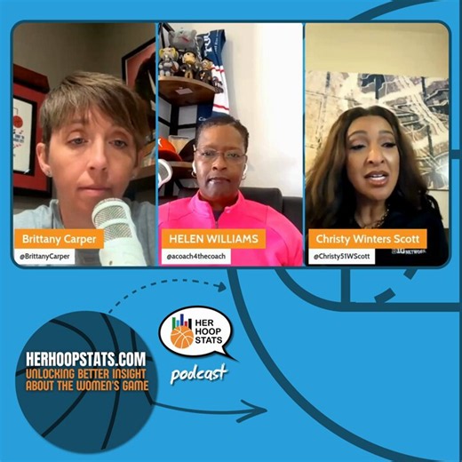 It’s the age-old adage of ‘Chess vs Checkers’ in this @AtlantaDream and @nyliberty matchup.Full Episode: https://t.co/80LVmEfiDm https://t.co/bdM1FHgXLVClip from The Her Hoop Stats PodcastHosts: @BrittanyCarper @Christy51WScott @ACoach4TheCoach https://t.co/pp7K0WBgx6