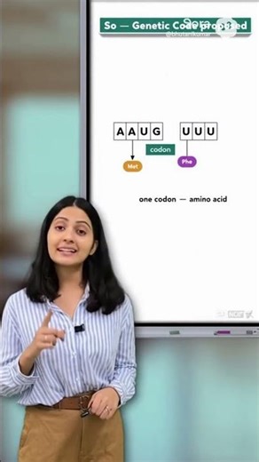 Genetic Code — 6 Quick Facts for NEET 2026 (Triplet, Degenerate, Start/Stop)